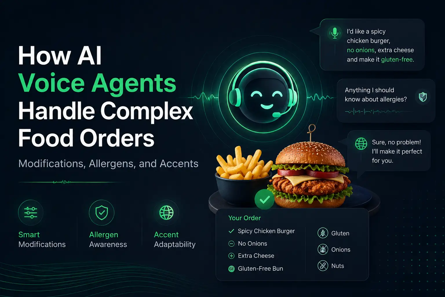How AI Voice Agents Handle Complex Food Orders — Modifications, Allergens, and Accents